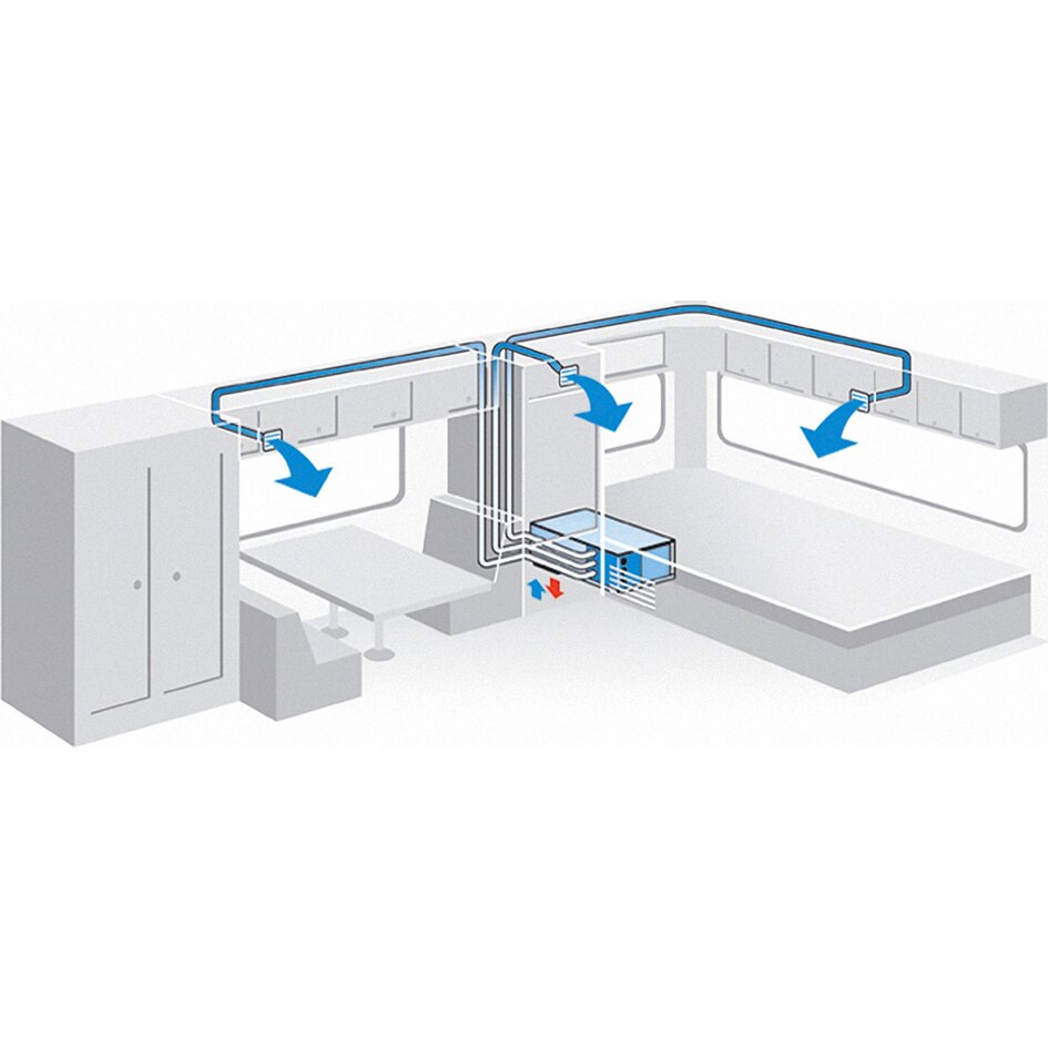 Klimaanlage FreshWell FWX4
