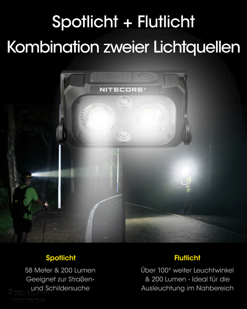 Nitecore NU25UL - Ultralight Stirnlampe