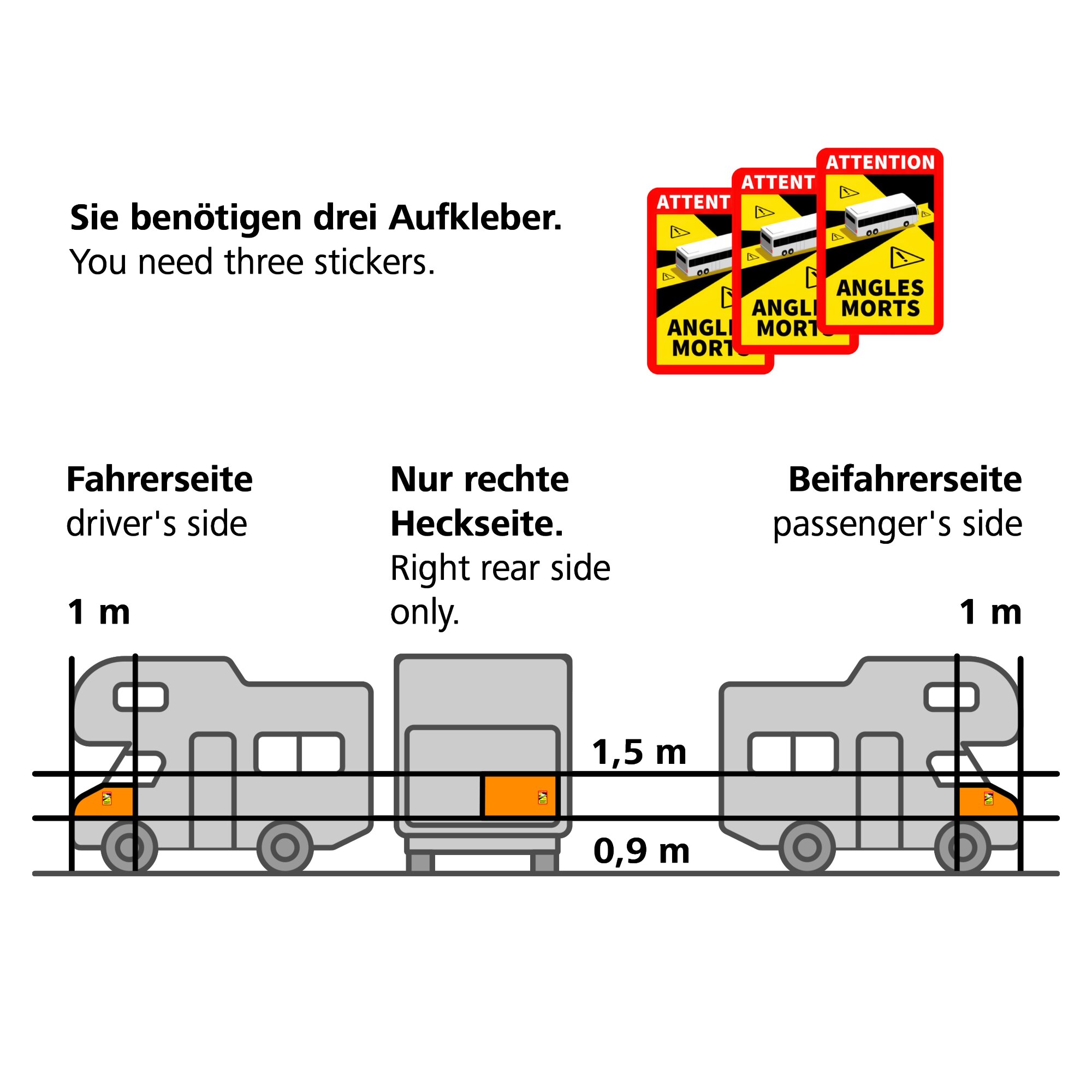 Toter Winkel Aufkleber Set Angles Morts