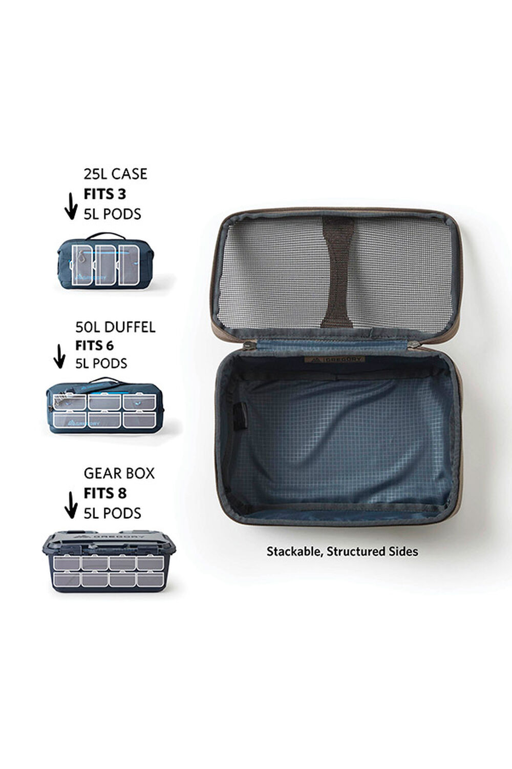 Alpaca Gear Pod 5 Ausrüstungswürfel