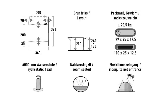 High Peak Tramp 2.0 Busvorzelt