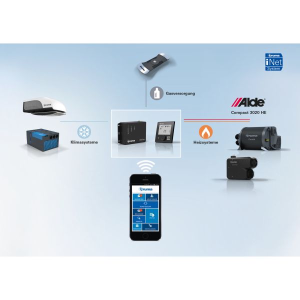 Klimaanlage Aventa compact plus, schwarz