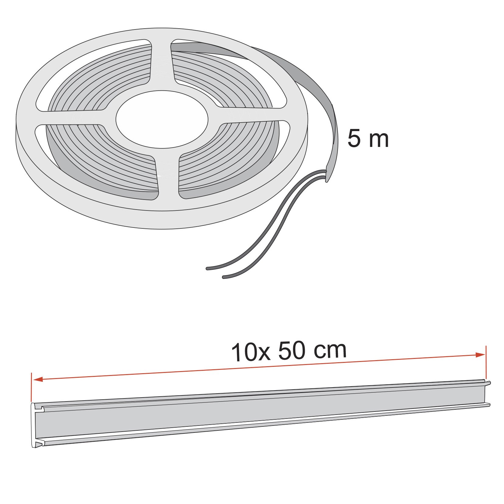 Markisenbeleuchtung Kit Strip Awning F43van