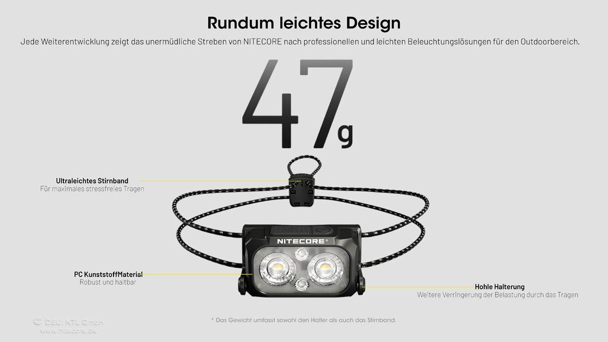 Nitecore NU25UL - Ultralight Stirnlampe Nitecore NU25UL - Ultralight Stirnlampe