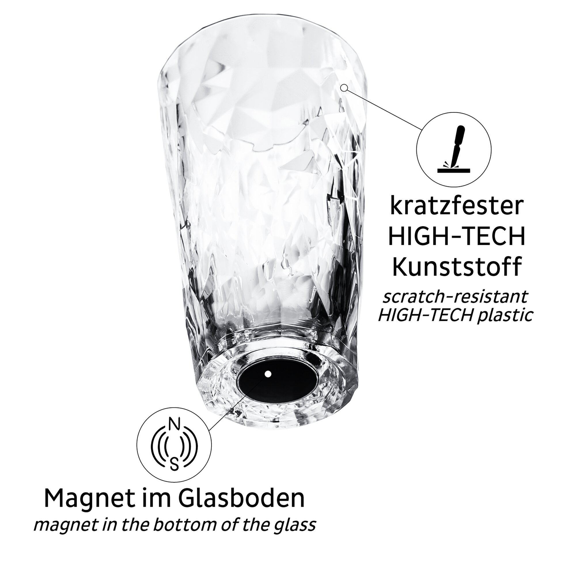 Magnet-Kunststoffgläser