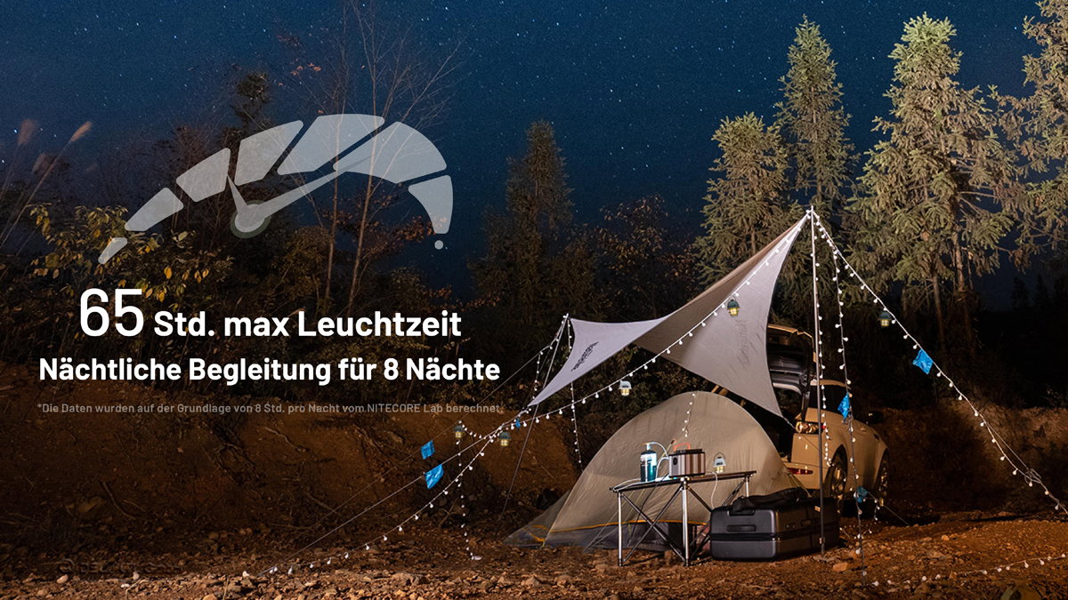 Nitecore Campinglaterne LR40 Nitecore Campinglaterne LR40