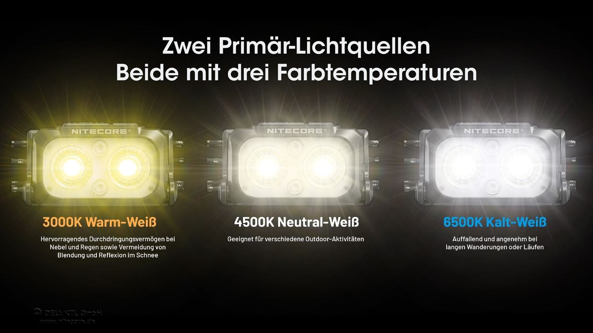 Nitecore NU25UL - Ultralight Stirnlampe Nitecore NU25UL - Ultralight Stirnlampe
