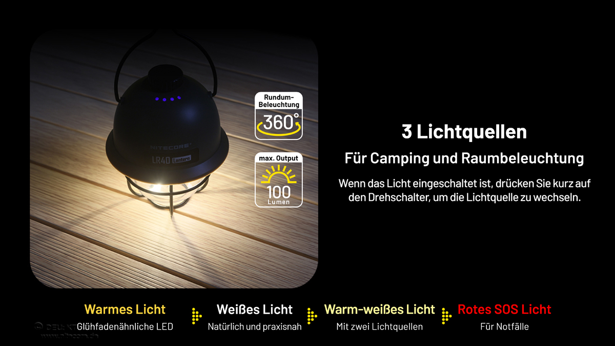 Nitecore Campinglaterne LR40 Nitecore Campinglaterne LR40