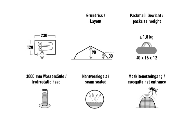 Trekkingzelt Siskin 2.0