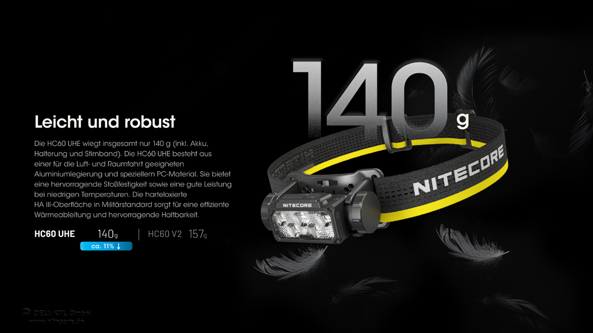 Nitecore HC60 UHE - 1600 Lumen 