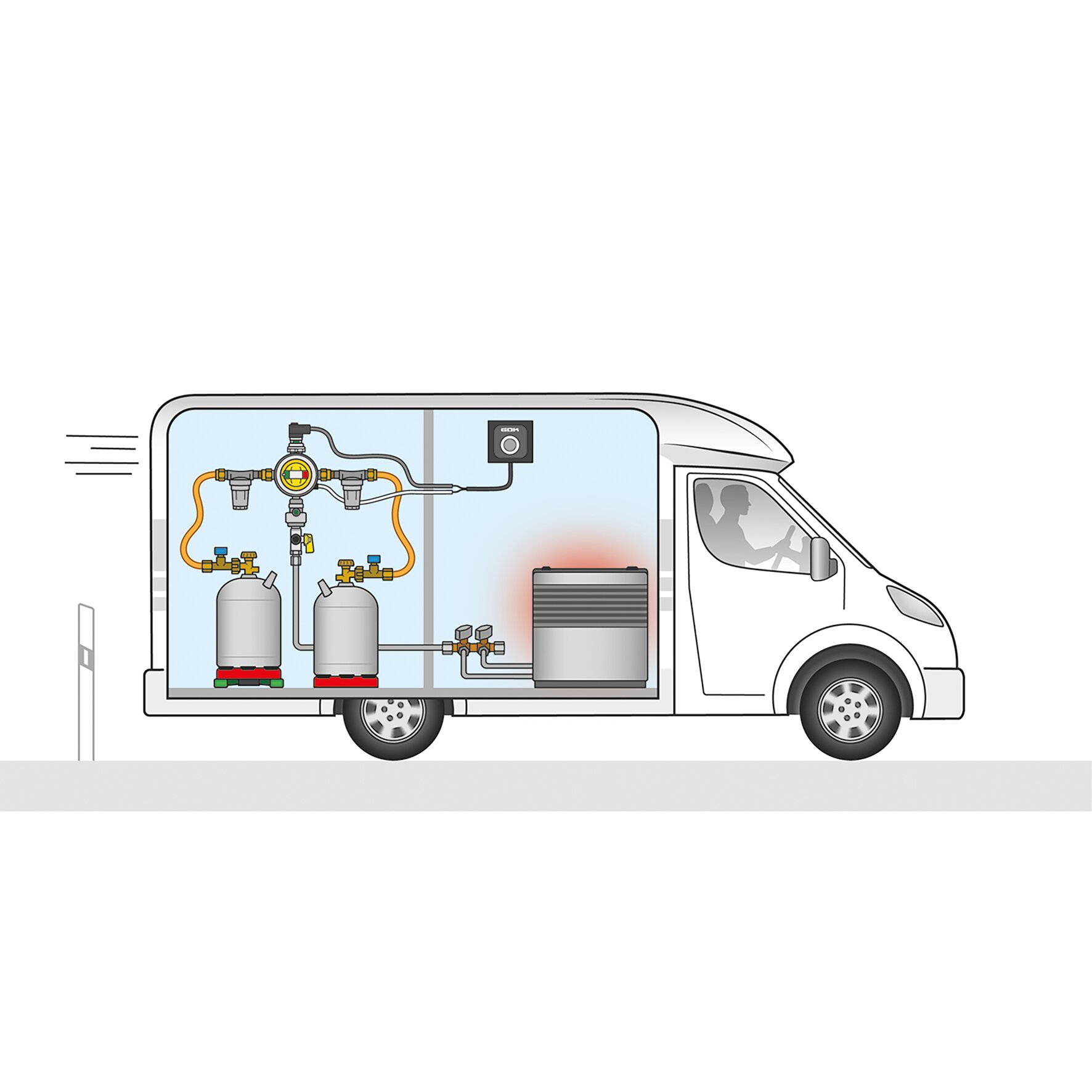 Sicherheits-Gasdruck-Regelanlage Caramatic DriveTwo, vertikal, 50 mbar