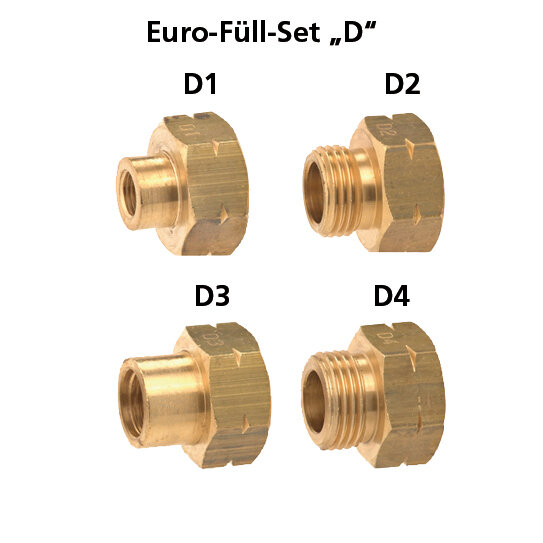 Euro-Füll-Set D