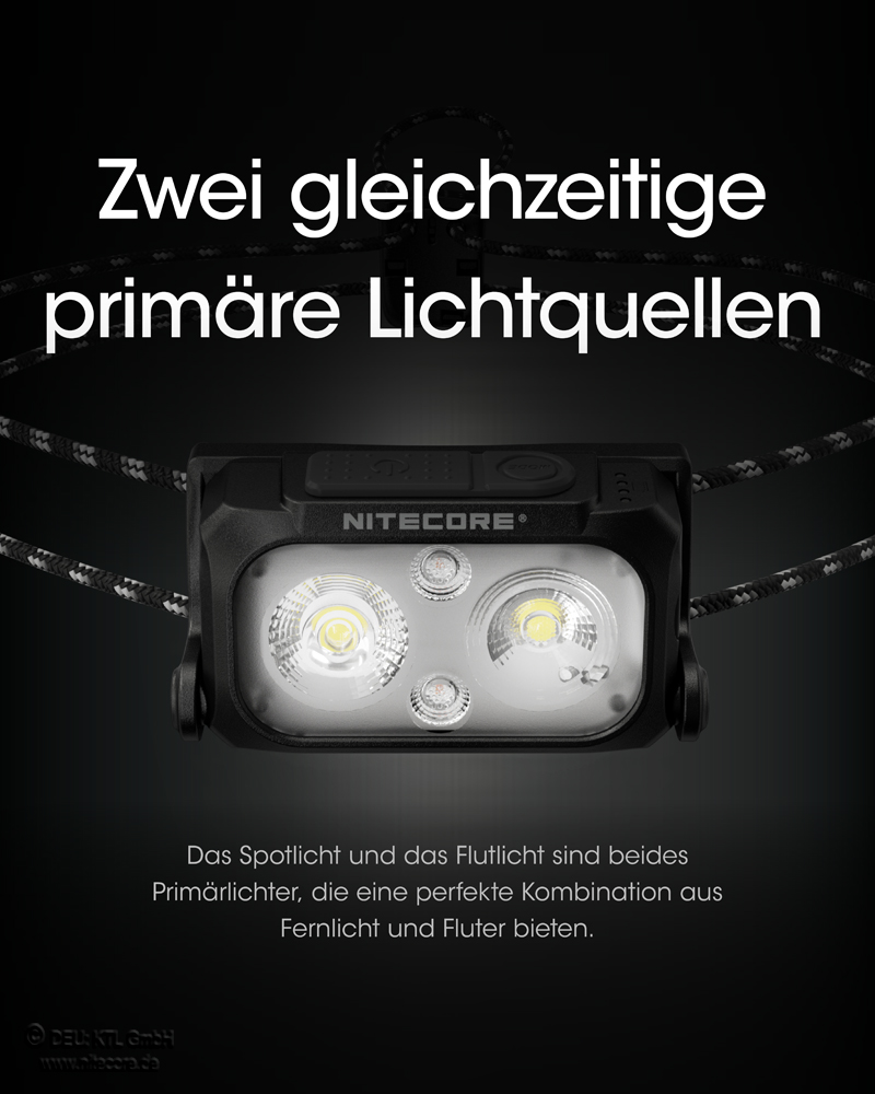 Nitecore NU25UL - Ultralight Stirnlampe