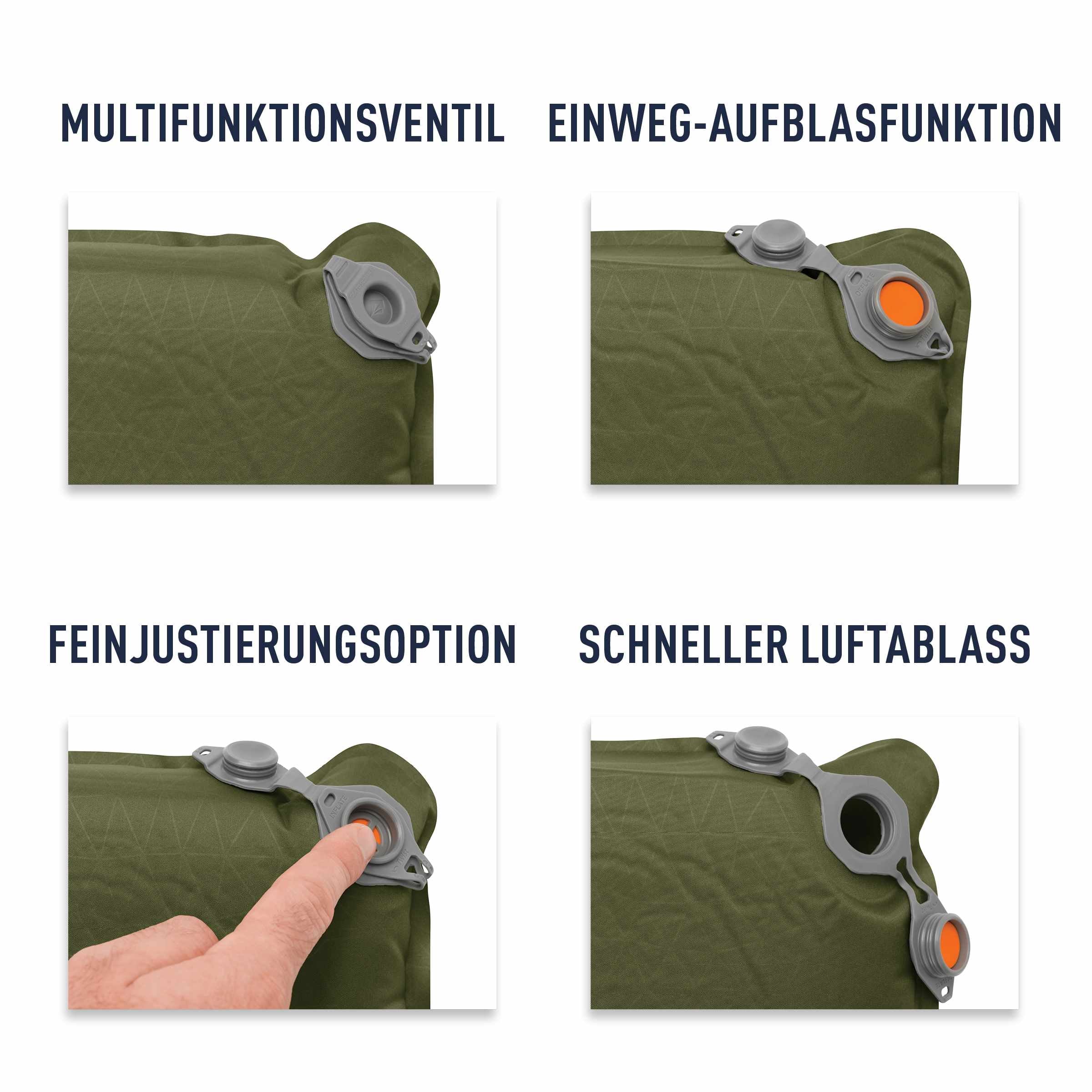 Camp Plus Self-Inflating Isomatte