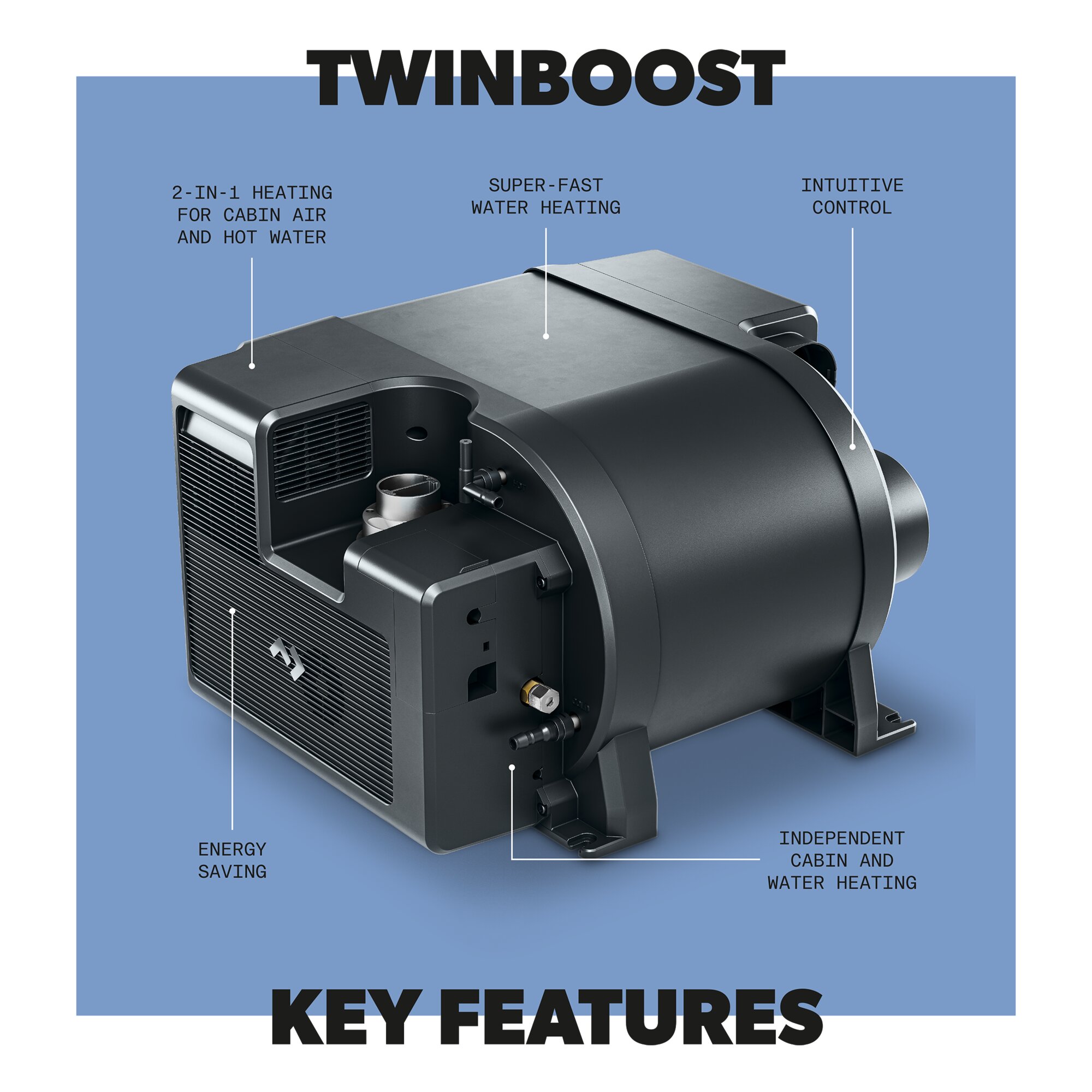 Kombiheizung TwinBoost, 6000 W