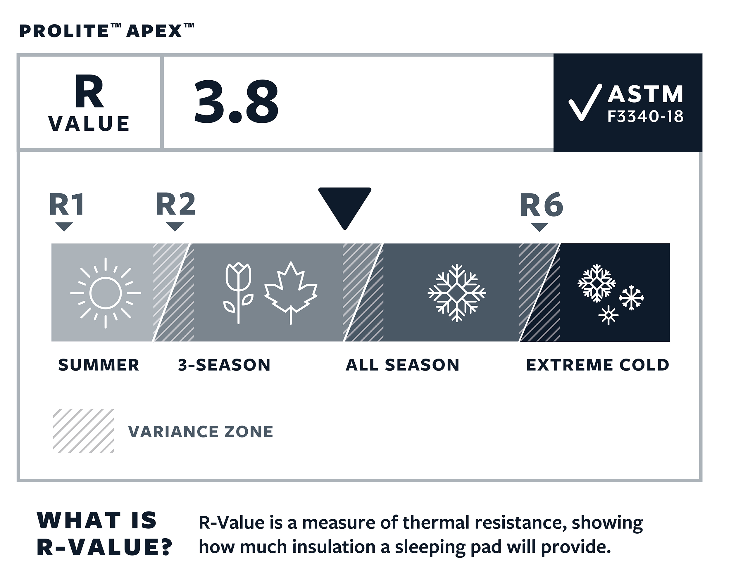 ProLite Apex