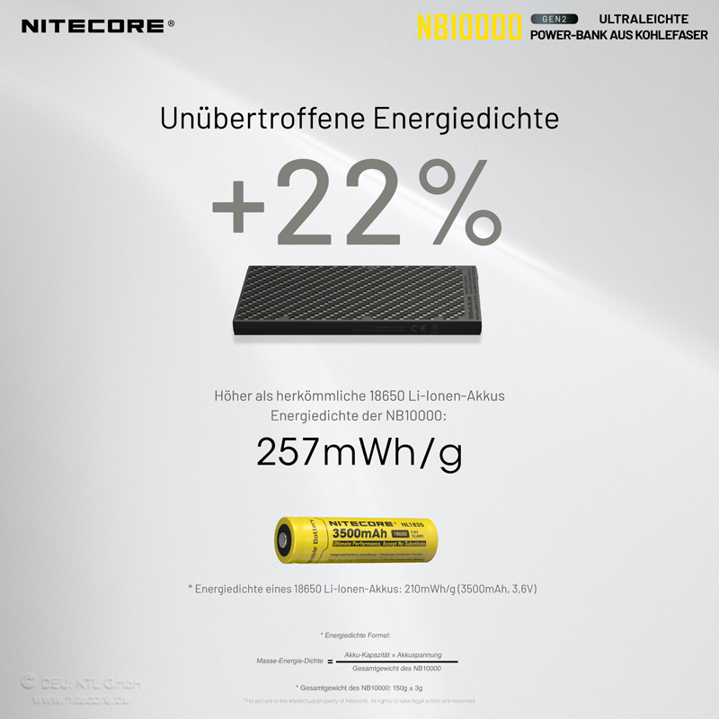  Nitecore Powerbank NB10000 GEN2 - 10000mAh 