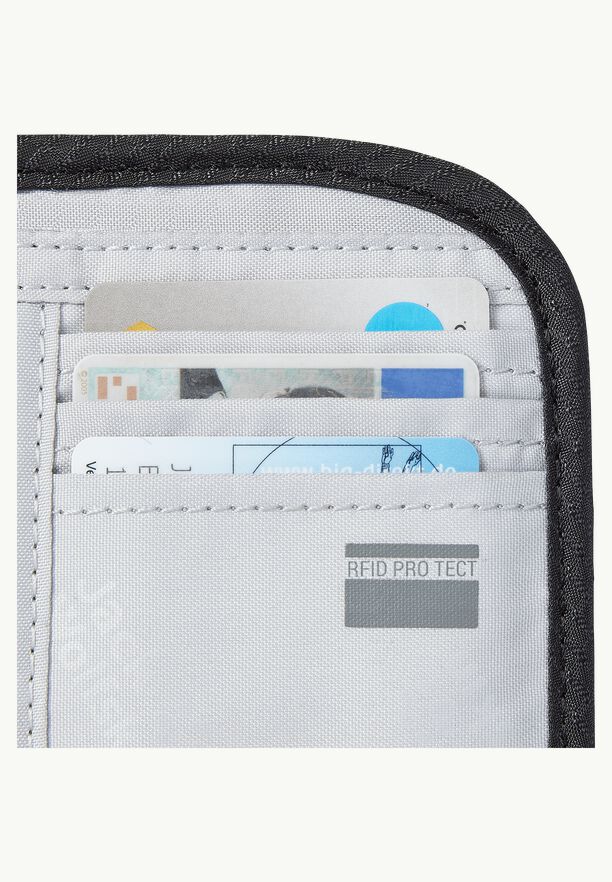 Cashbag Wallet RFID