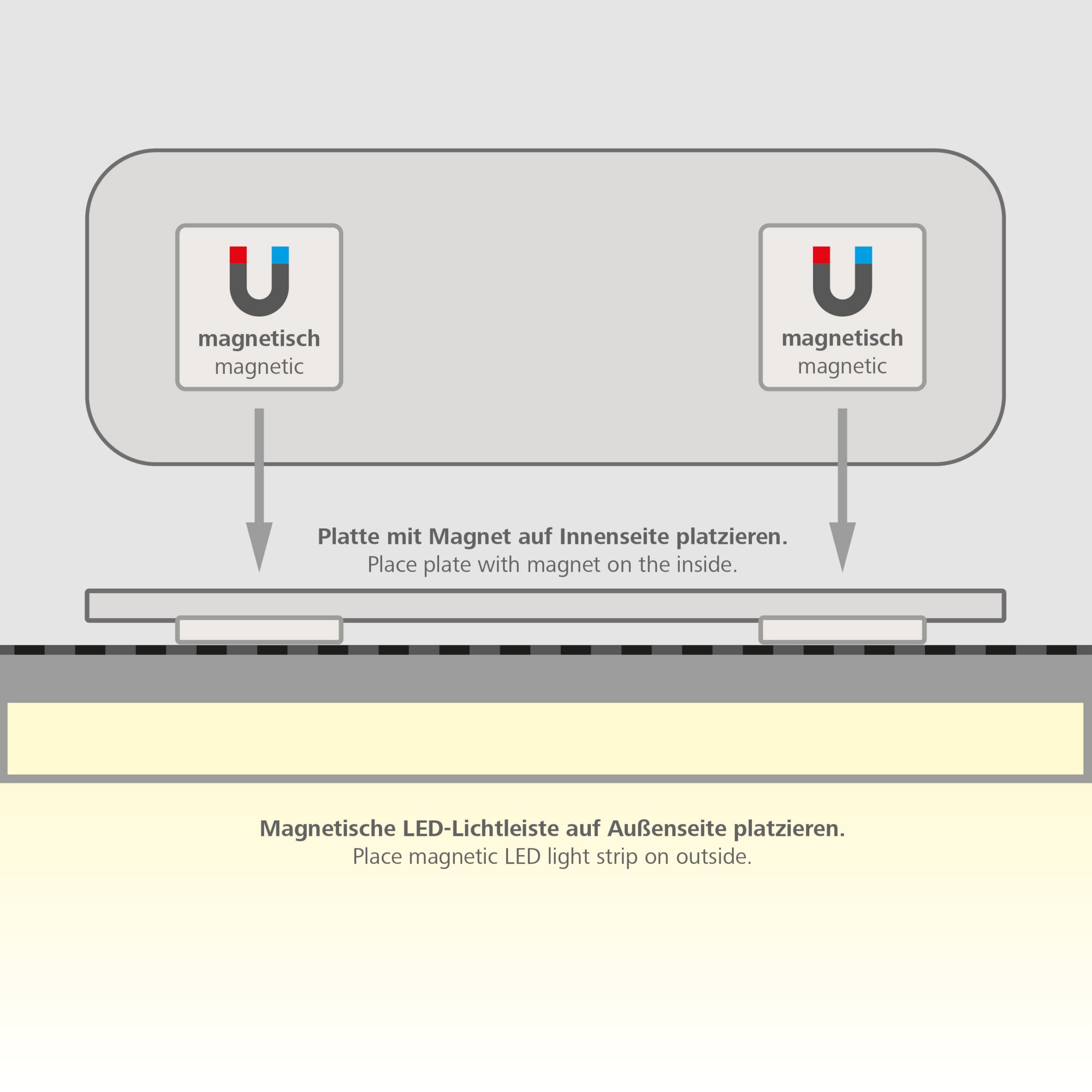 Magnetbefestigungsset für LED-Lichtleisten