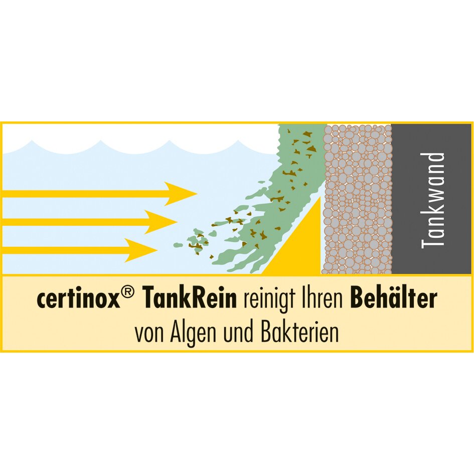 certinox TankRein – Tankreiniger mit aktivem Sauerstoff ctr 250 p, 250 g Pulver