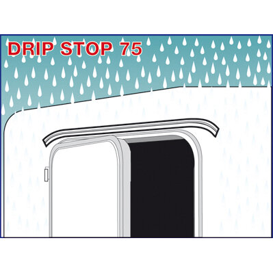Regenrinne Drip Stop