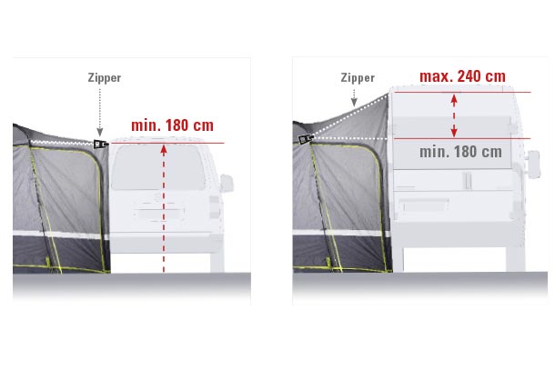 High Peak Tramp 2.0 Busvorzelt
