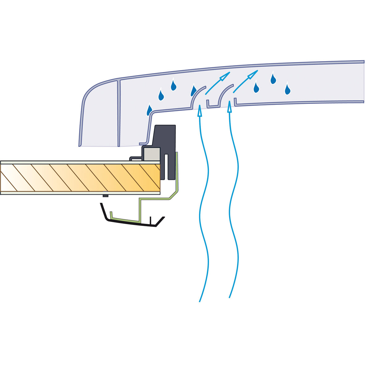 VisionVent S eco mit Fliegengitter