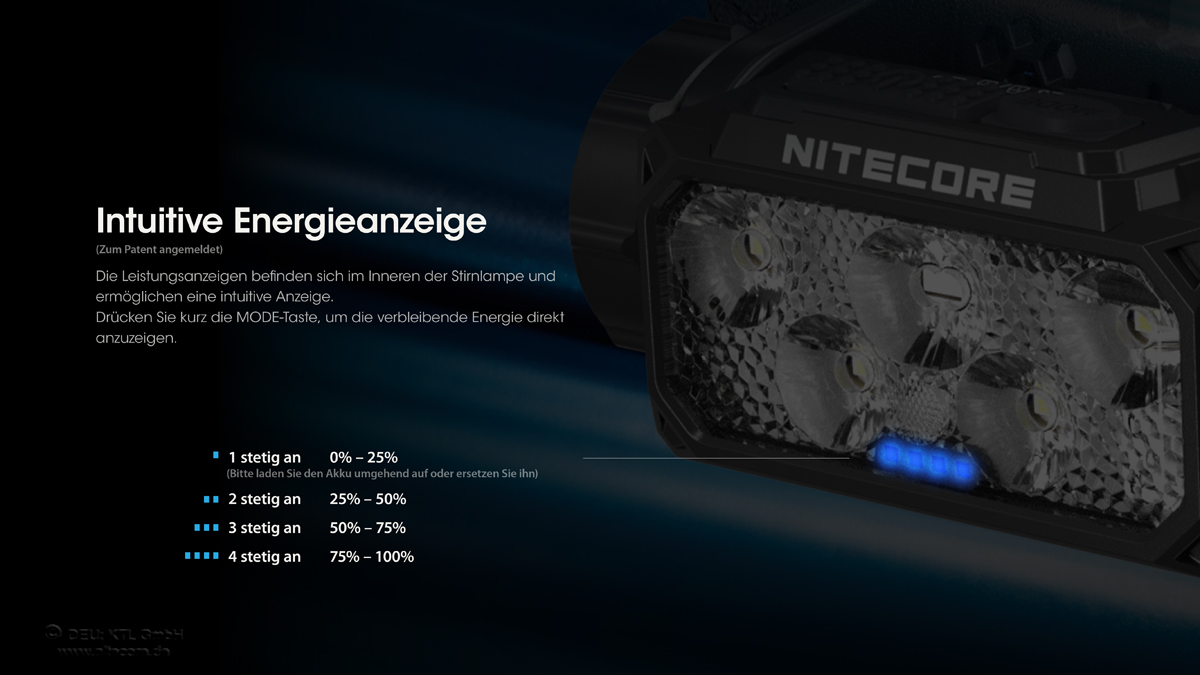 Nitecore HC60 UHE - 1600 Lumen 