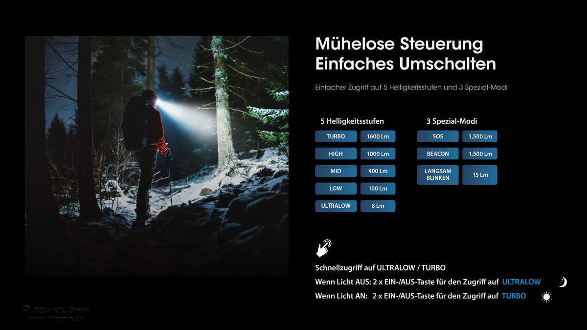 Nitecore HC60 UHE - 1600 Lumen Nitecore HC60 UHE - 1600 Lumen