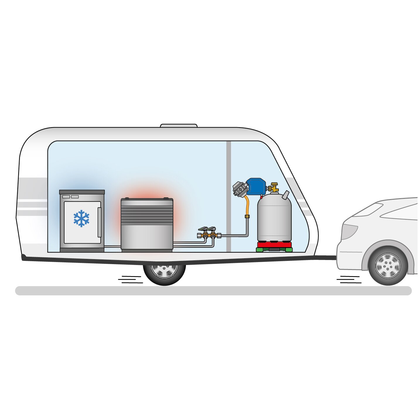 Sicherheits-Gasdruck-Regelanlage Caramatic SafeDrive G.2