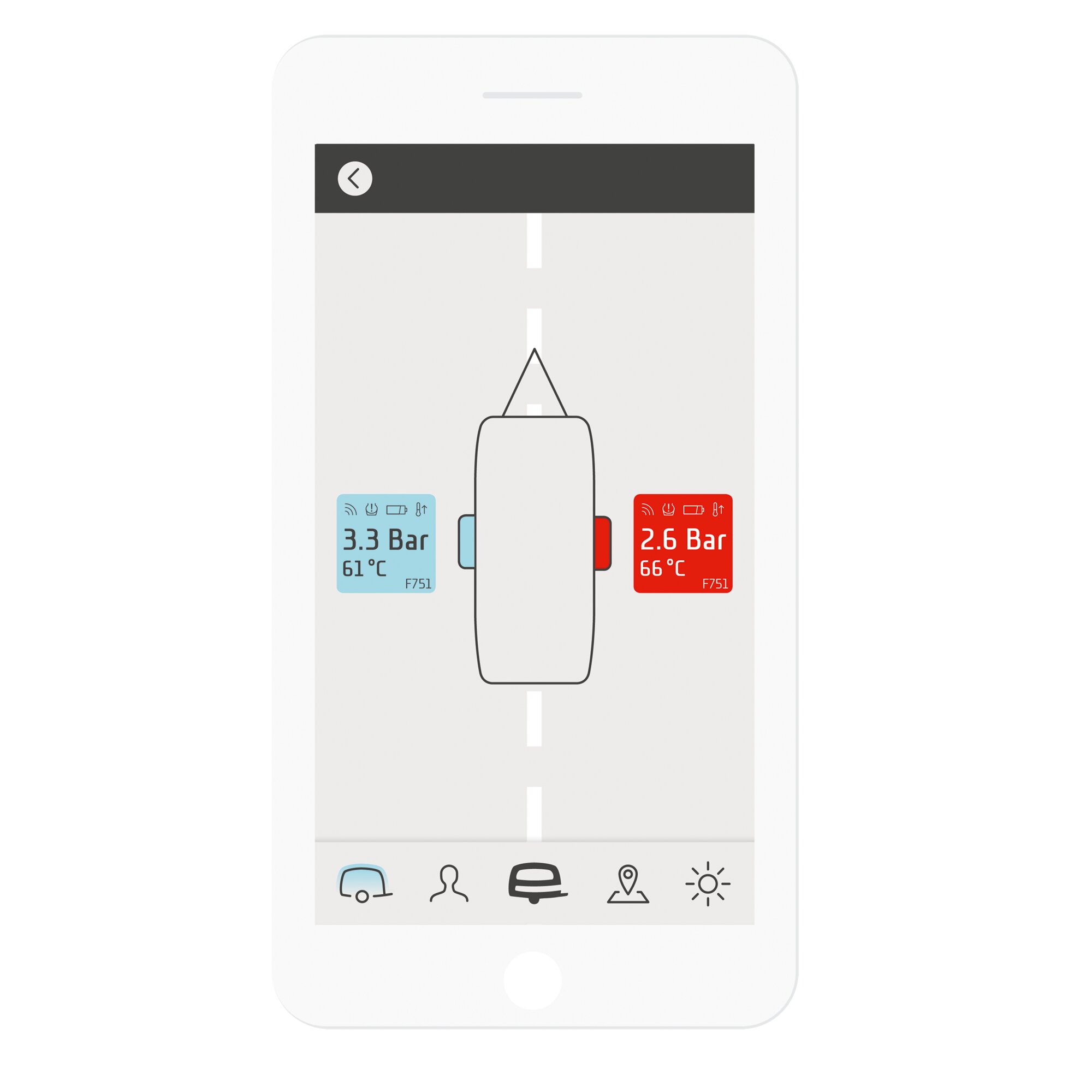 App-Steuerung für easydriver Rangierantriebe