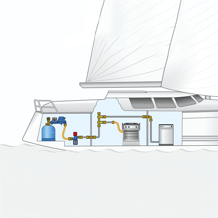 Manuelles Umschaltventil, RVS 8