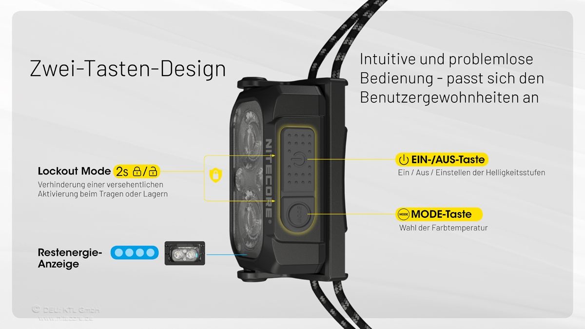 Nitecore NU25UL - Ultralight Stirnlampe Nitecore NU25UL - Ultralight Stirnlampe